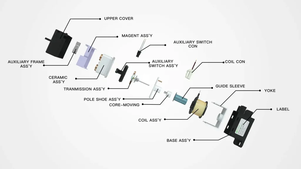 High Voltage DC Contactor manufacturer (1)