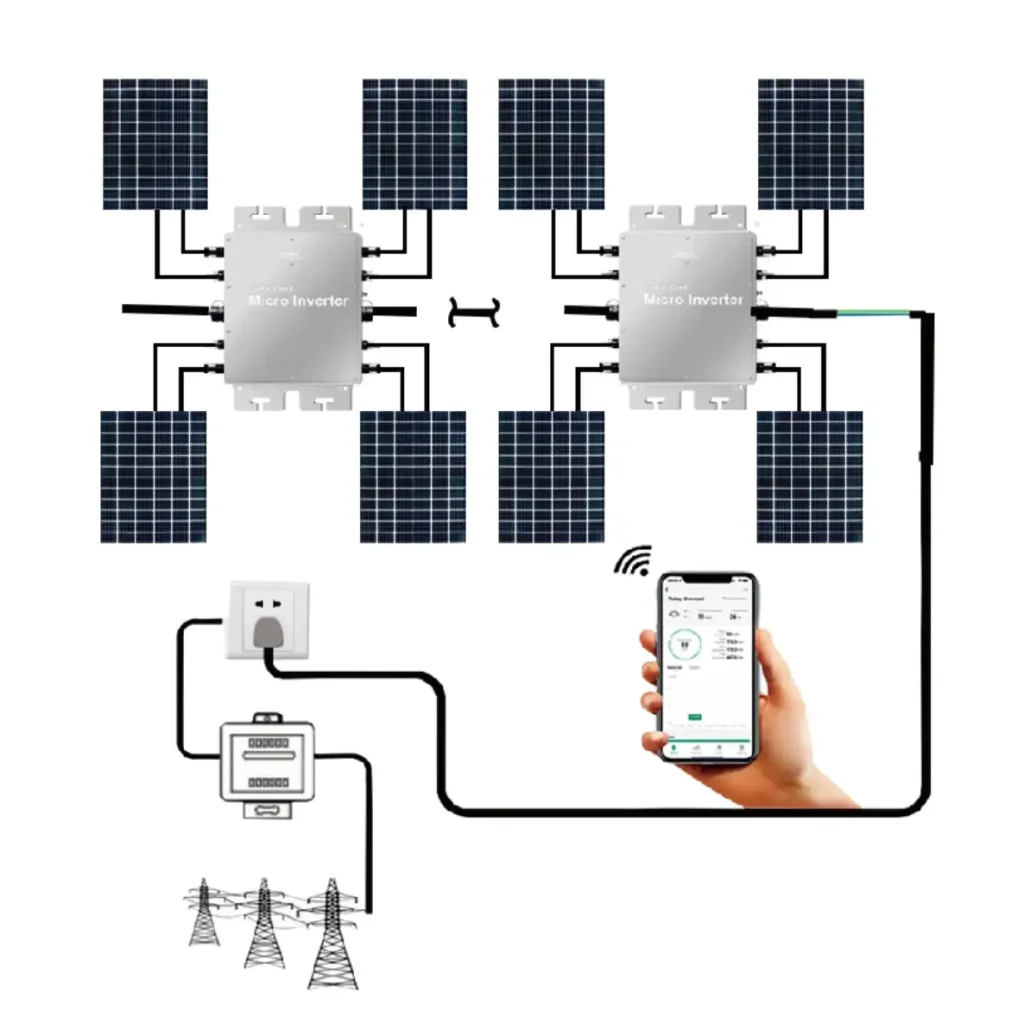 1200W PV Micro Inverter 03