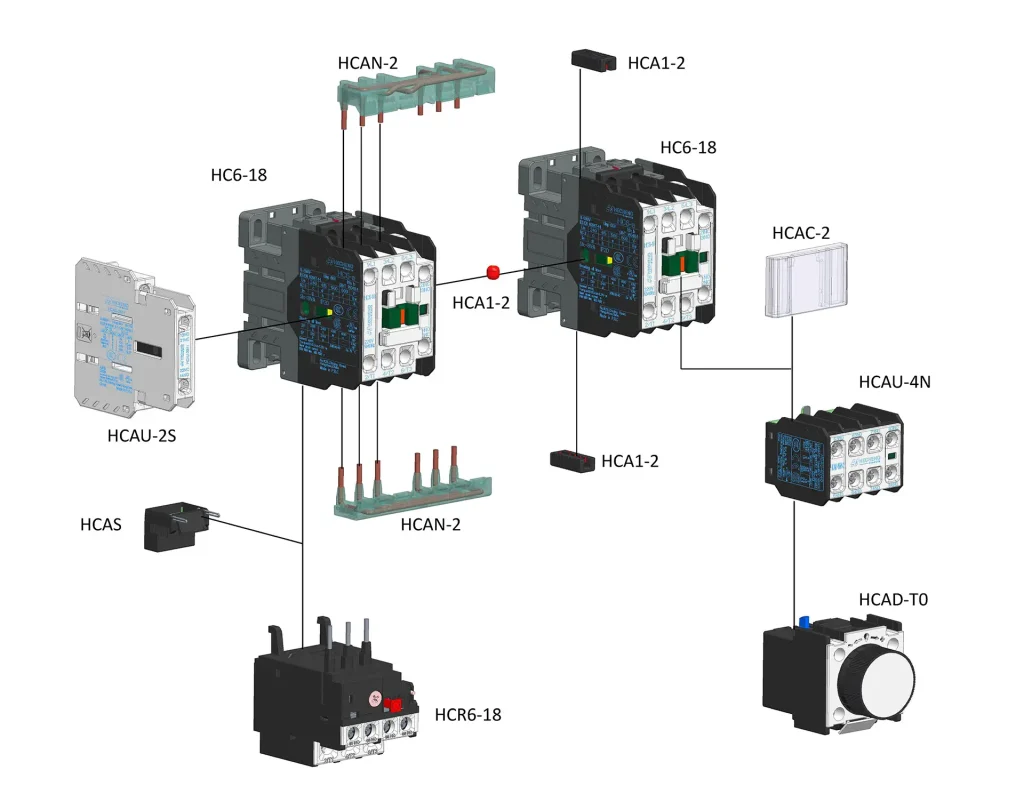 HC6 18 Ac Contactor Combination Diagram（EN）