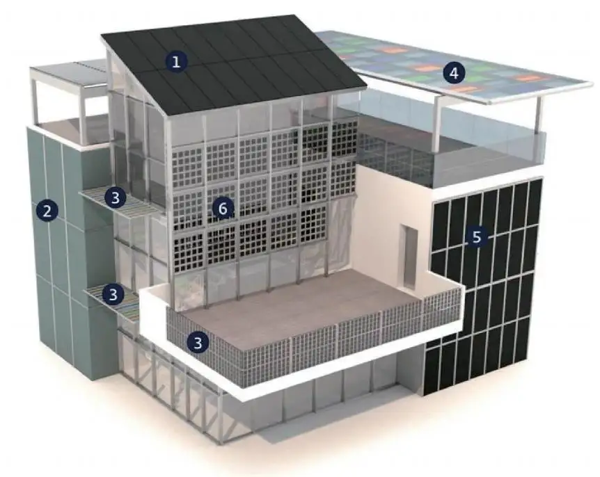 BIPV applications