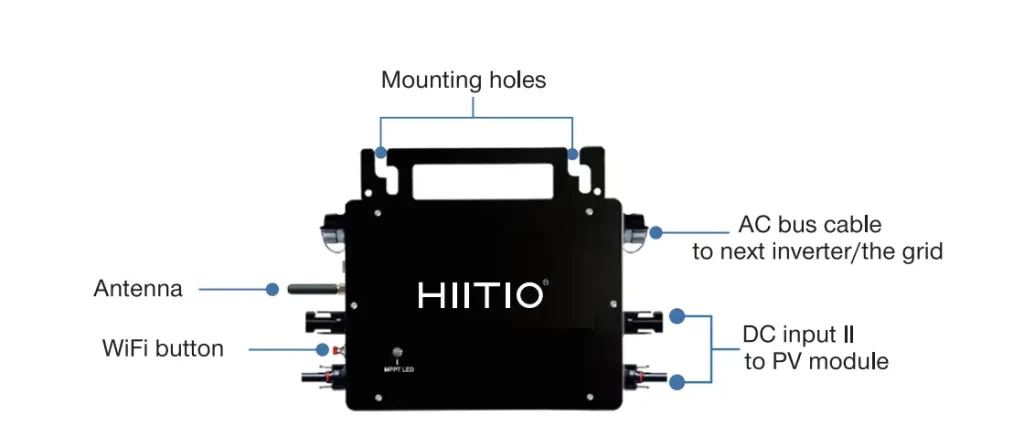 How to Choose the Right Micro Inverter sober 1