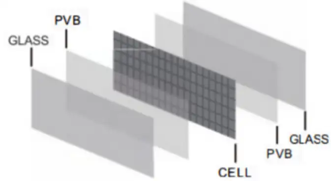 HIITIO PV floor tile structure